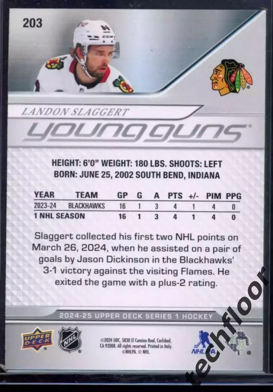 Карточка NHL Landon Slaggert Chicago Blackhawks 1