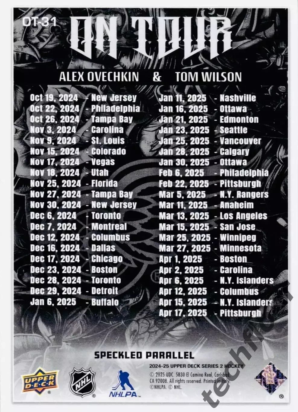 Карточка NHL Alex Ovechkin/Tom Wilson Washington Capitals/Овечкин/Уилсон НХЛ 1