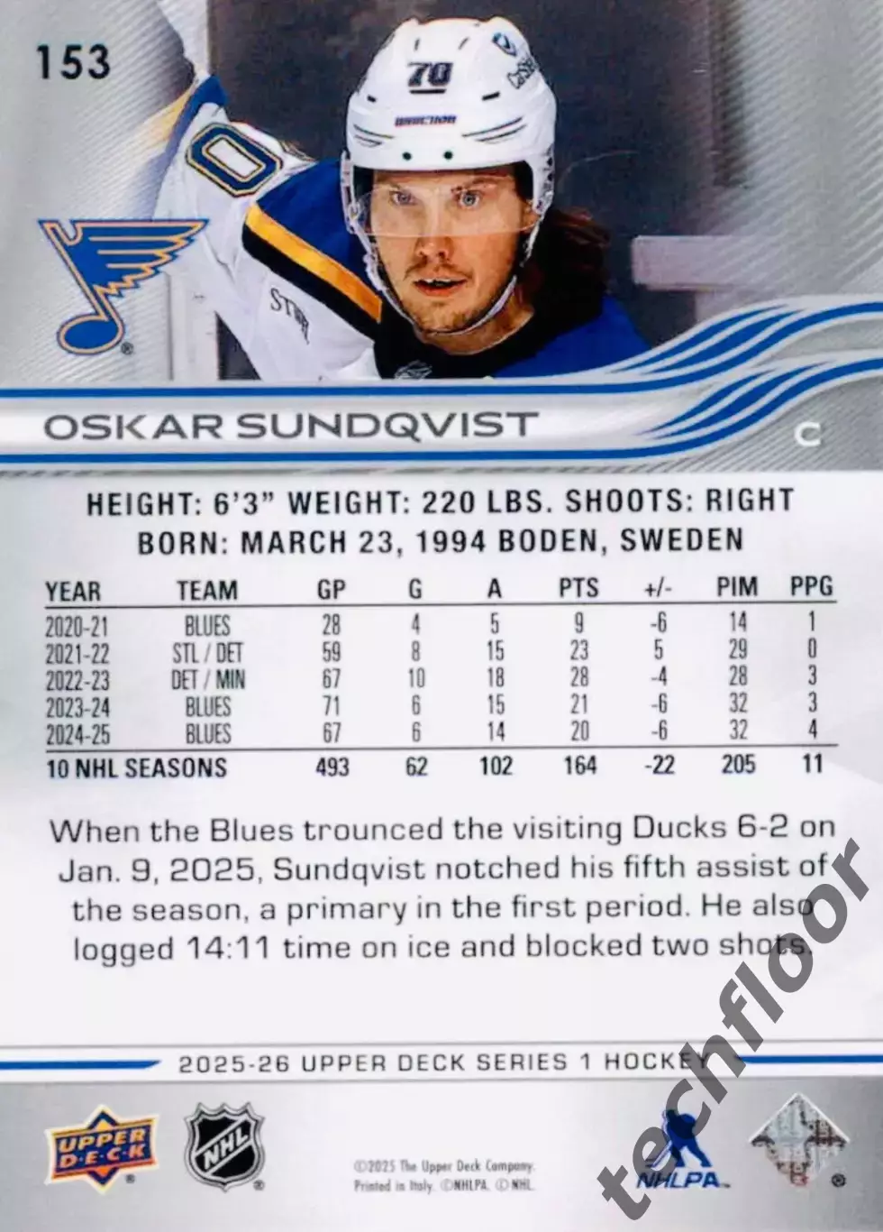 Карточка NHL Oskar Sundqvist St. Louis Blues/Оскар Сундквист Сент-Луис НХЛ 1