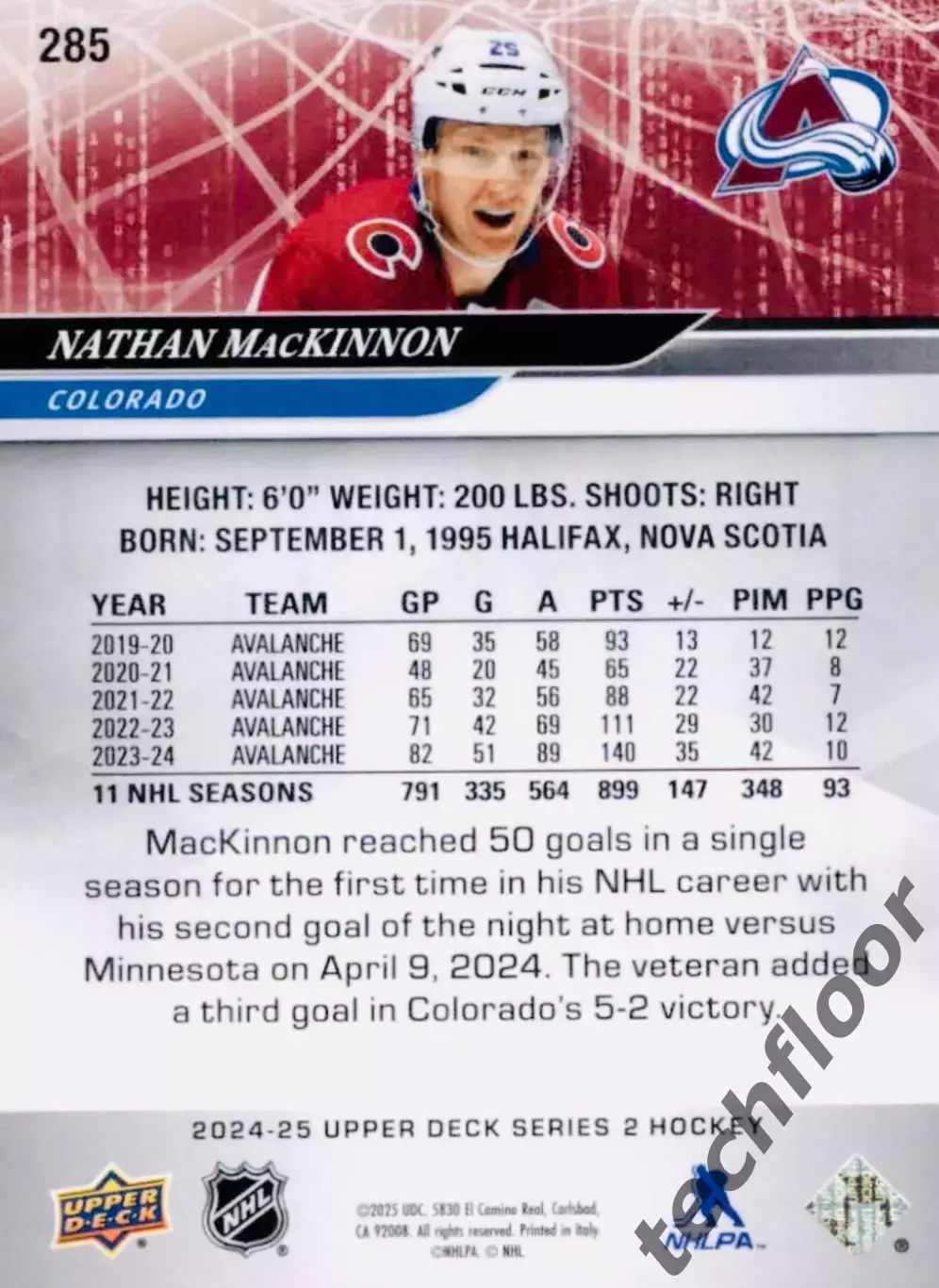 Карточка NHL Nathan MacKinnon Colorado Avalanche / Натан Маккиннон Колорадо НХЛ 1
