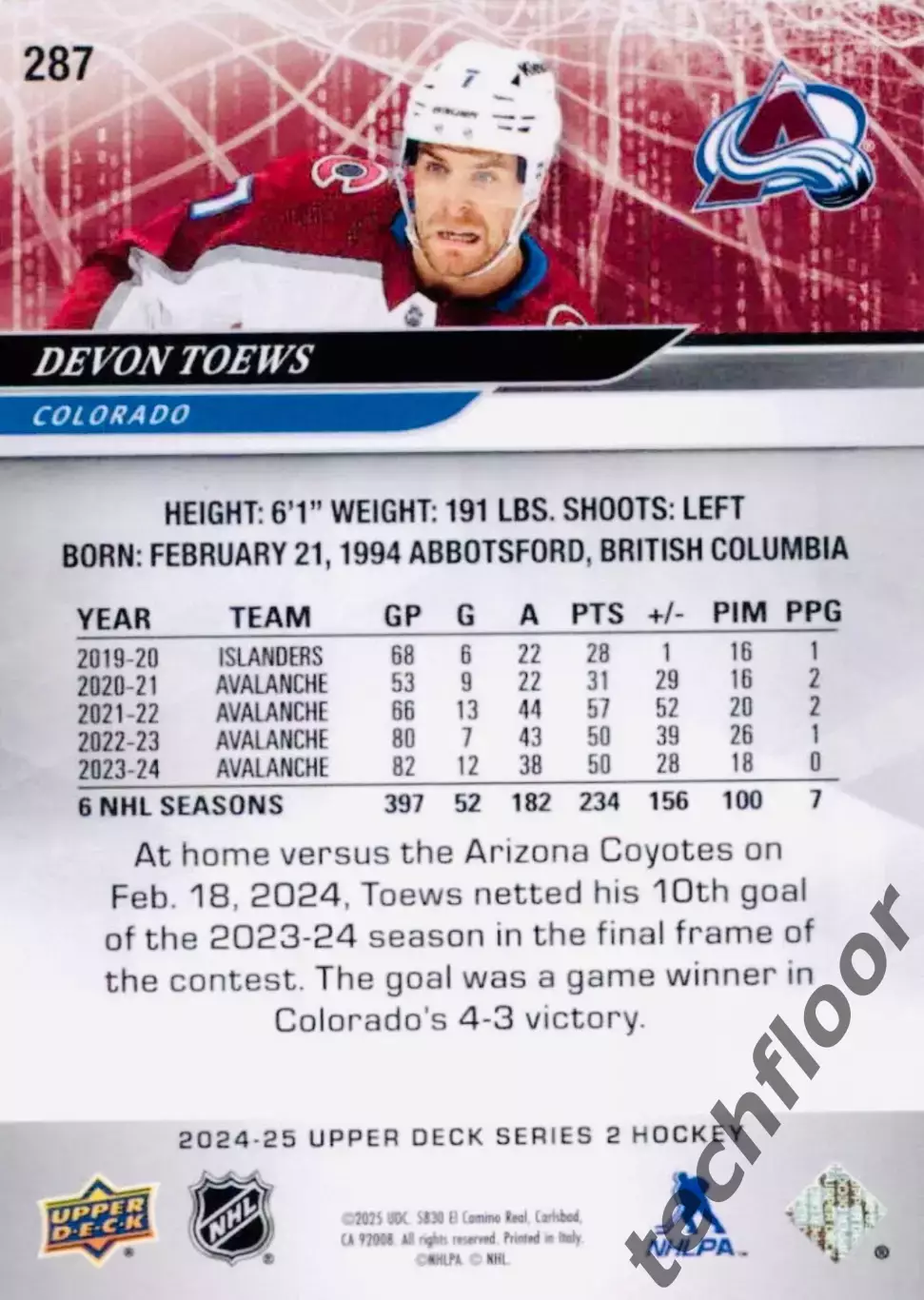 Карточка NHL Dewon Toews Colorado Avalanche/Девон Тэйвз Колорадо НХЛ 1