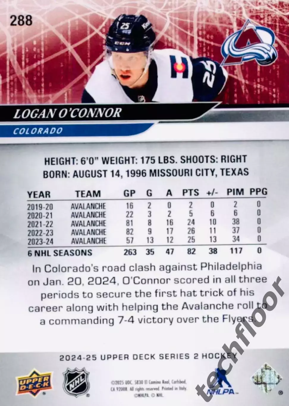 Карточка NHL Logan O’ Connor Colorado Avalanche/Логан О’ Коннор Колорадо НХЛ 1