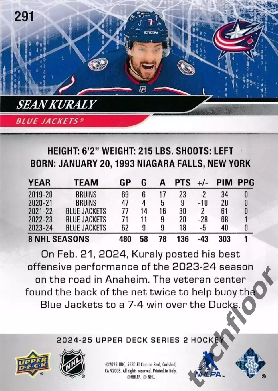 Карточка NHL Sean Kuraly Columbus Blue Jackets/Шон Курали Коламбус НХЛ 1