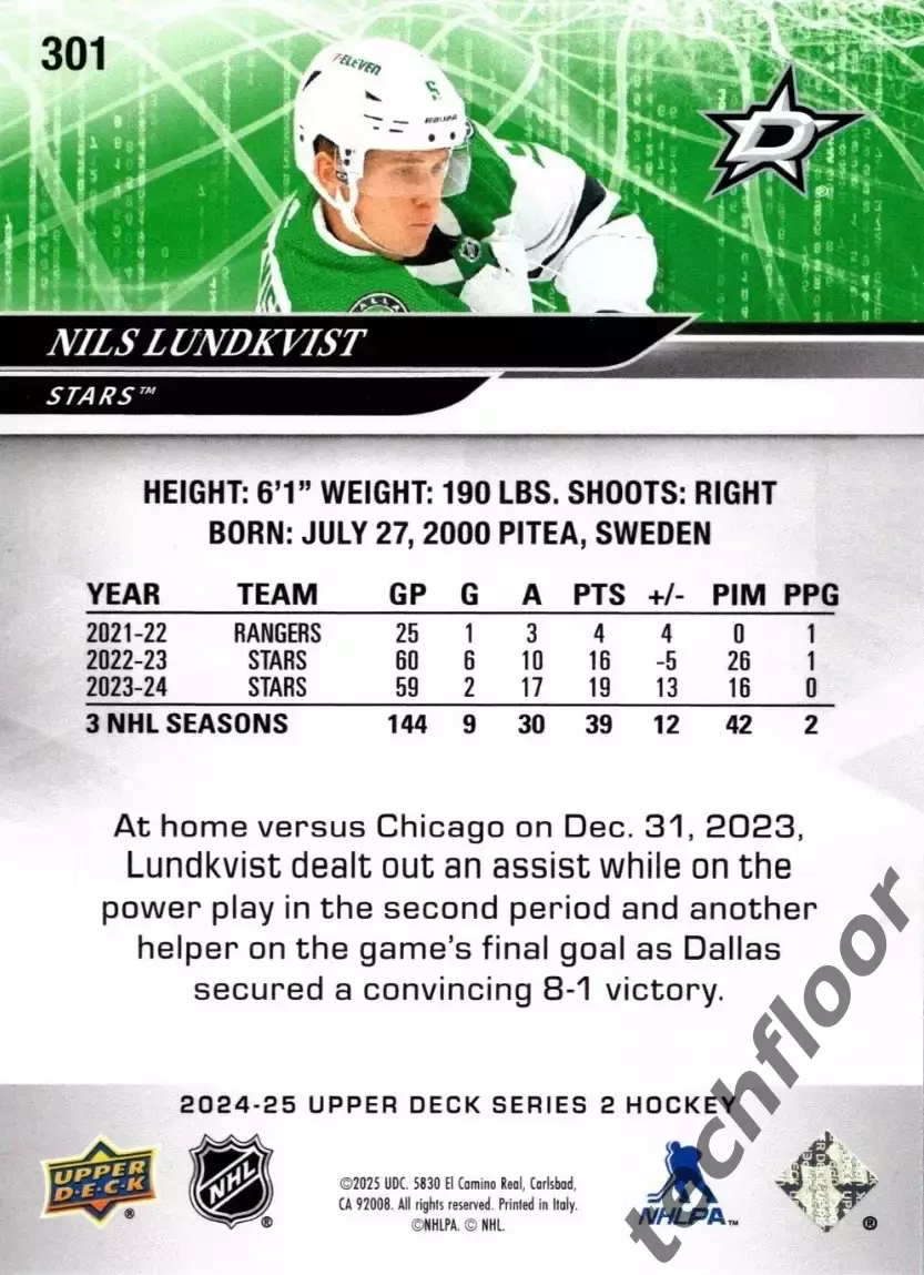 Карточка NHL Nils Lindkvist Dallas Stars/Нилс Лундквист Даллас НХЛ 1