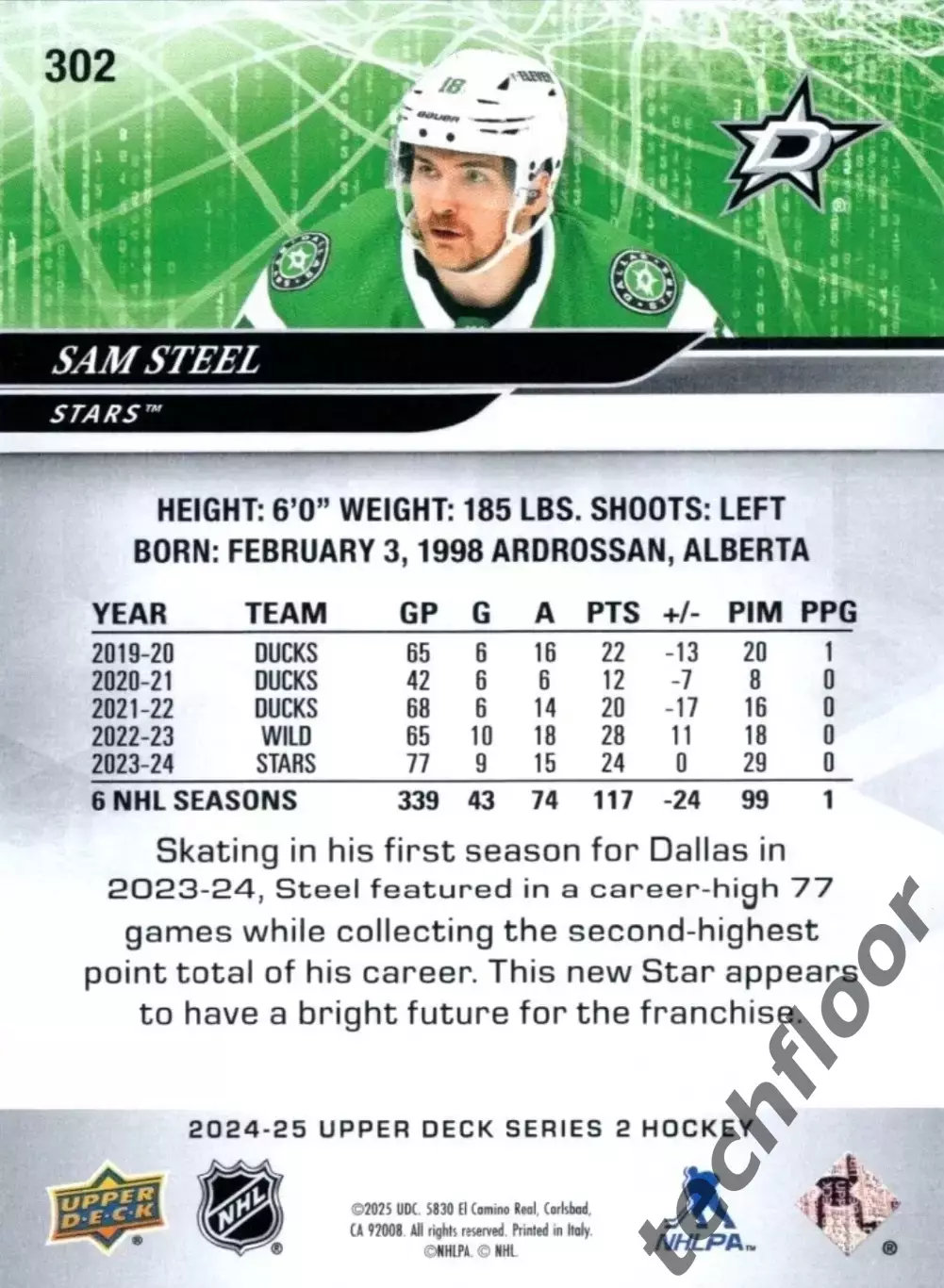 Карточка NHL Sam Steel Dallas Stars/Сэм Стил Даллас НХЛ 1