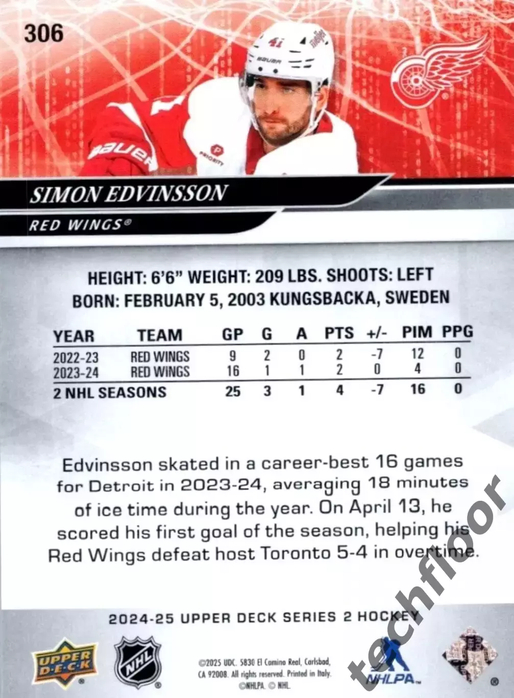 Карточка NHL Simon Edvinsson Detroit Red Wings/Симон Эдвинссон Детройт НХЛ 1