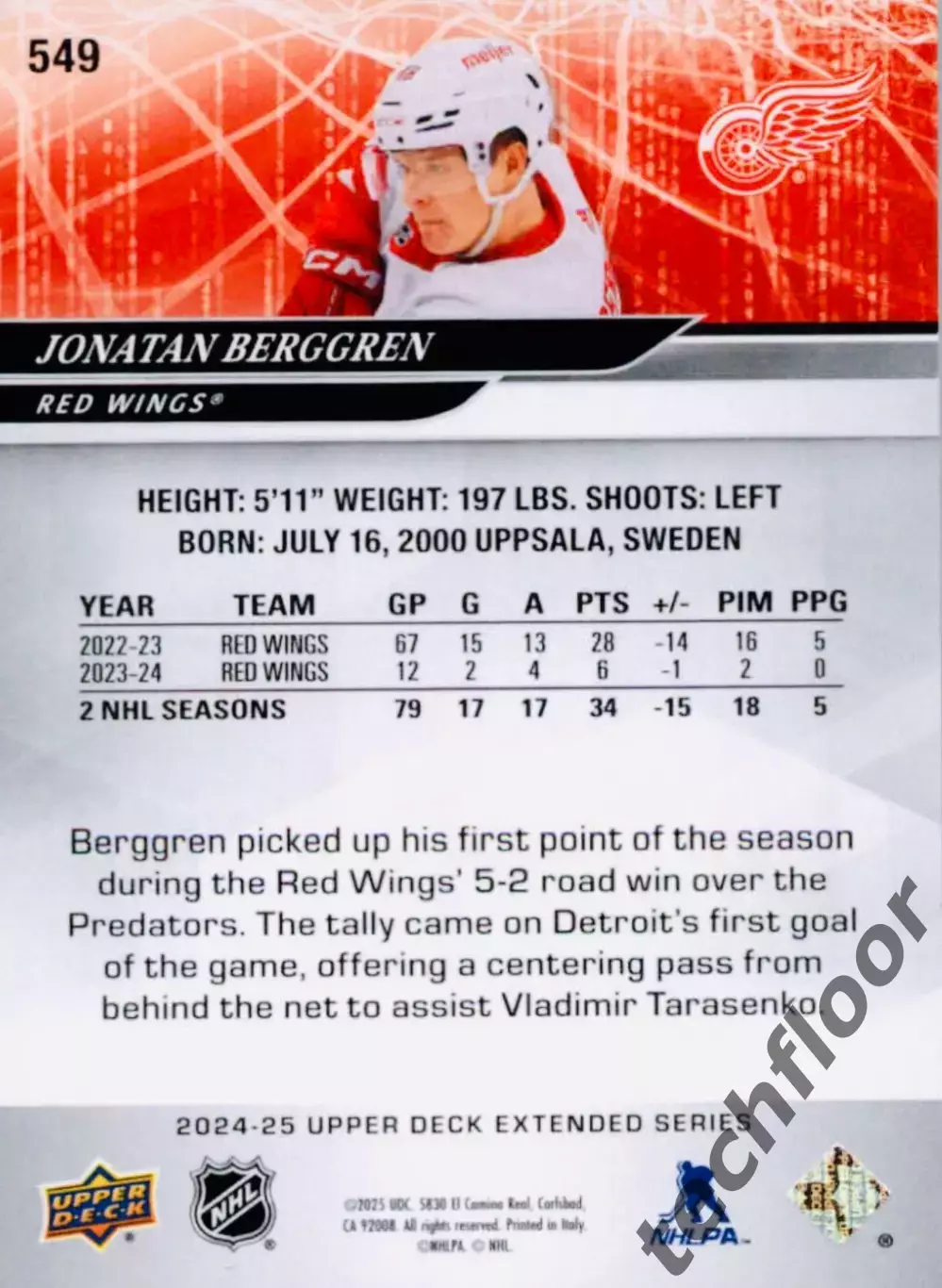 Карточка NHL Jonatan Berggren Detroit Red Wings/Джонатан Берггрен Детройт НХЛ 1
