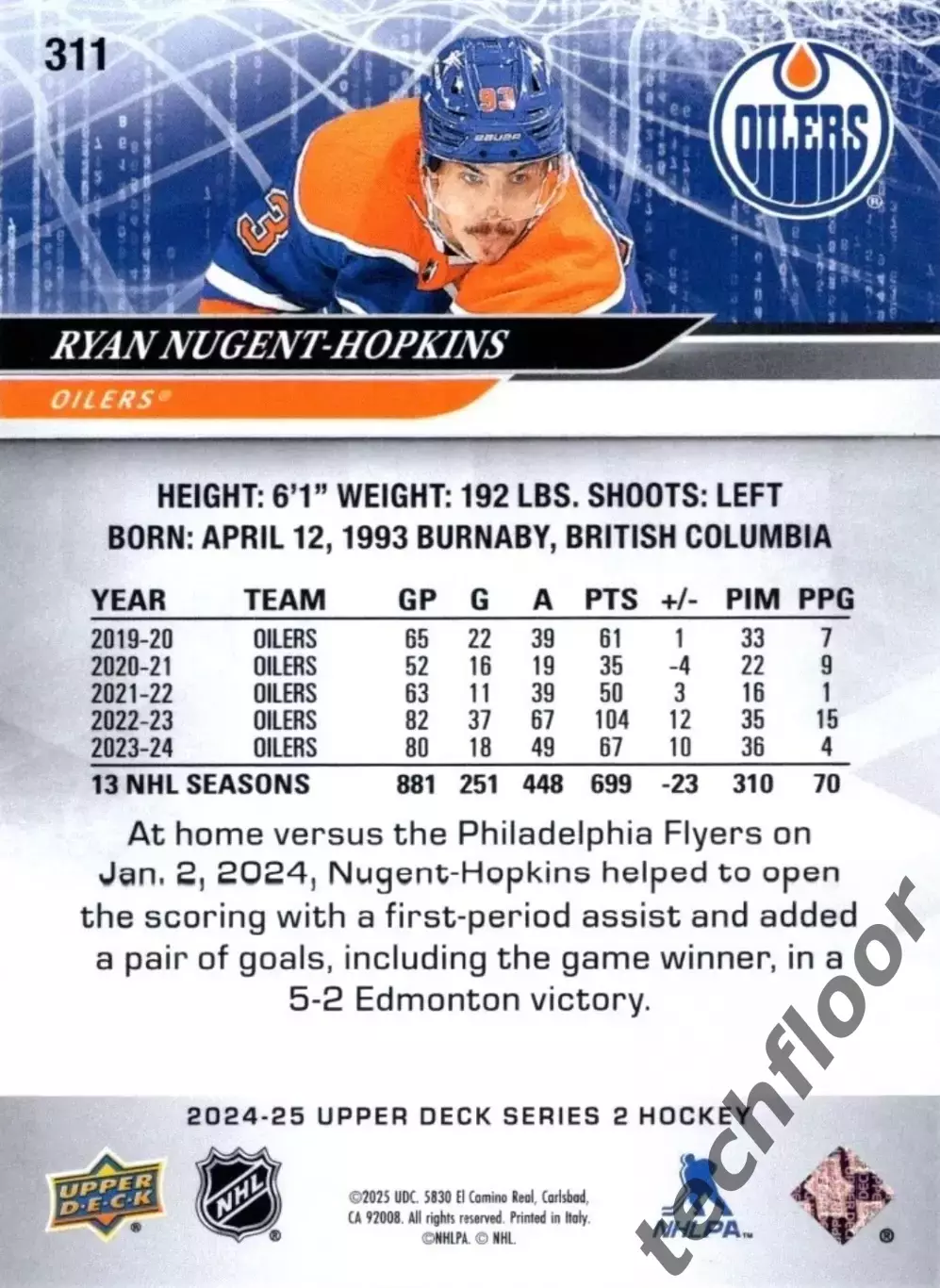 Карточка NHL Ryan Nugent-Hopkins Edmonton Oilers/Райан Нюджент-Хопкинс Эдмонтон 1