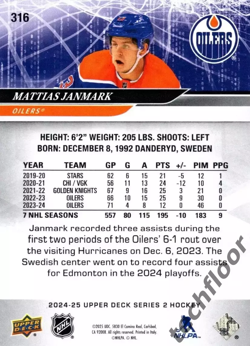 Карточка NHL Mattias Janmark Edmonton Oilers/Маттиас Янмарк Эдмонтон НХЛ 1