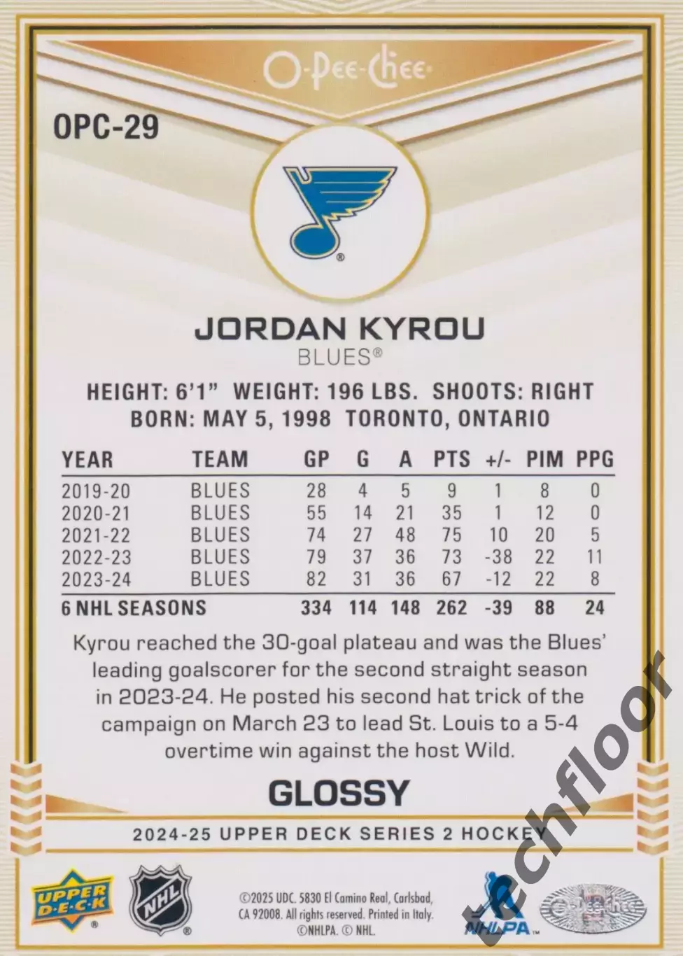 Карточка NHL Jordan Kyrou St. Louis Blues/Джордан Кайру Сент-Луис НХЛ 1