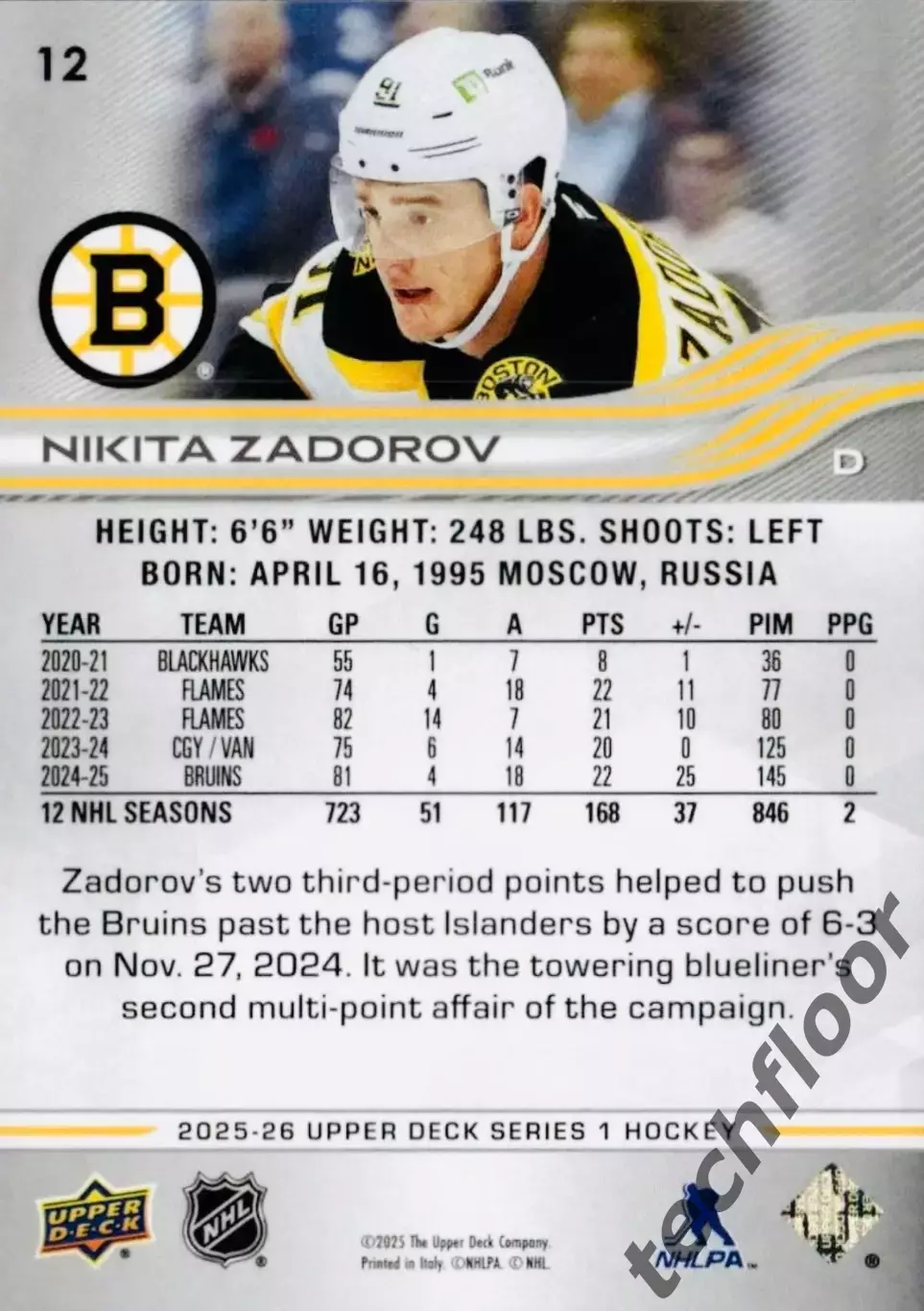Карточка NHL Nikita Zadorov Boston Bruins/Никита Задоров Бостон НХЛ 1
