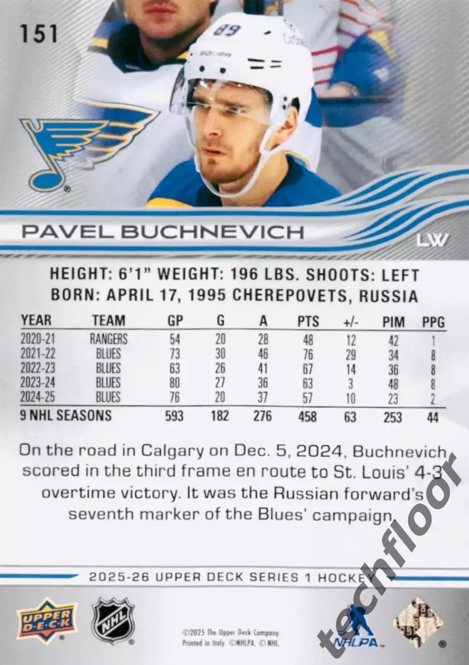 Карточка NHL Pavel Buchnevich St. Louis Blues/Павел Бучневич Сент-Луис НХЛ 1