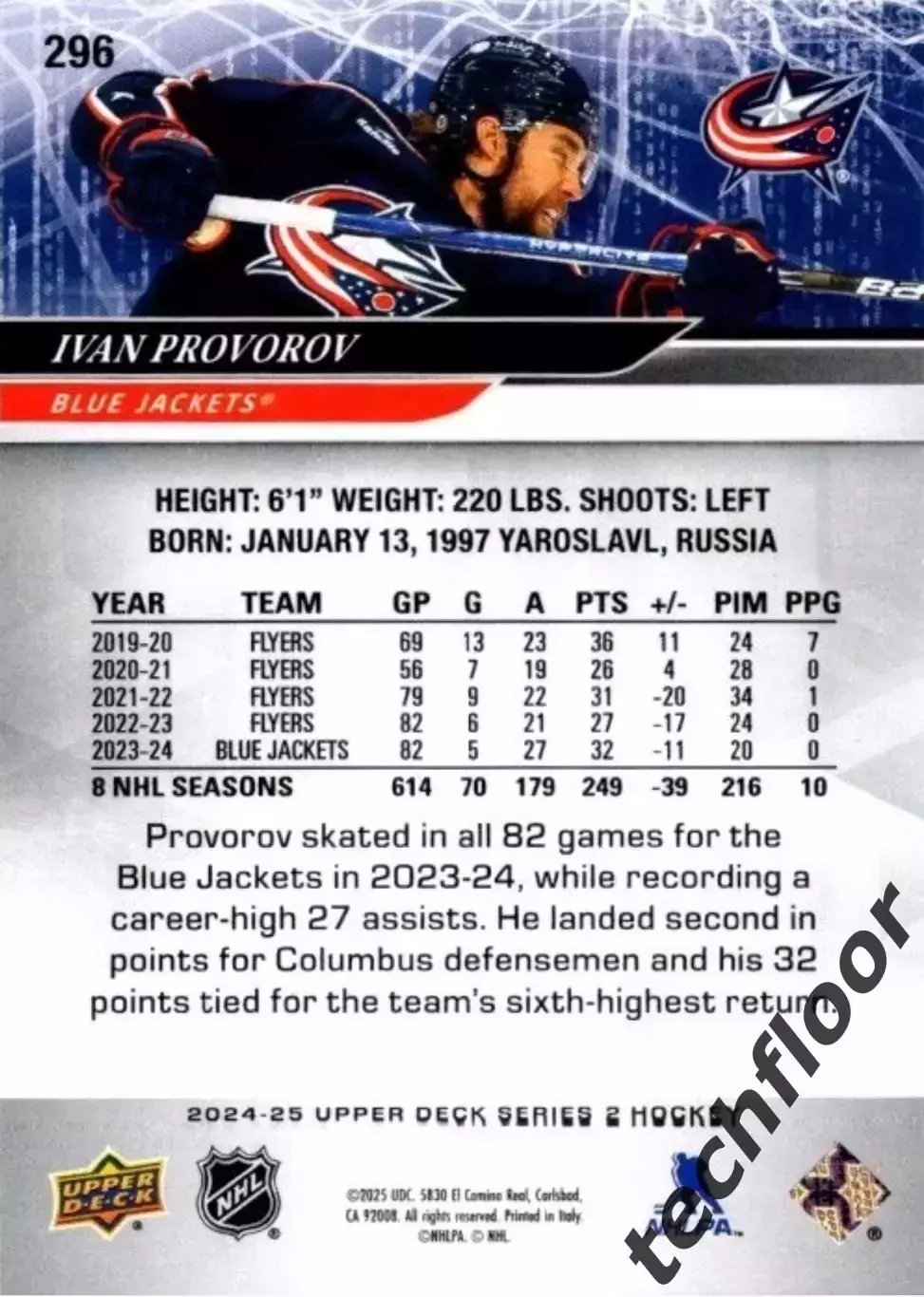 Карточка NHL Ivan Provorov Columbus Blue Jackets/ Иван Проворов Коламбус НХЛ 1