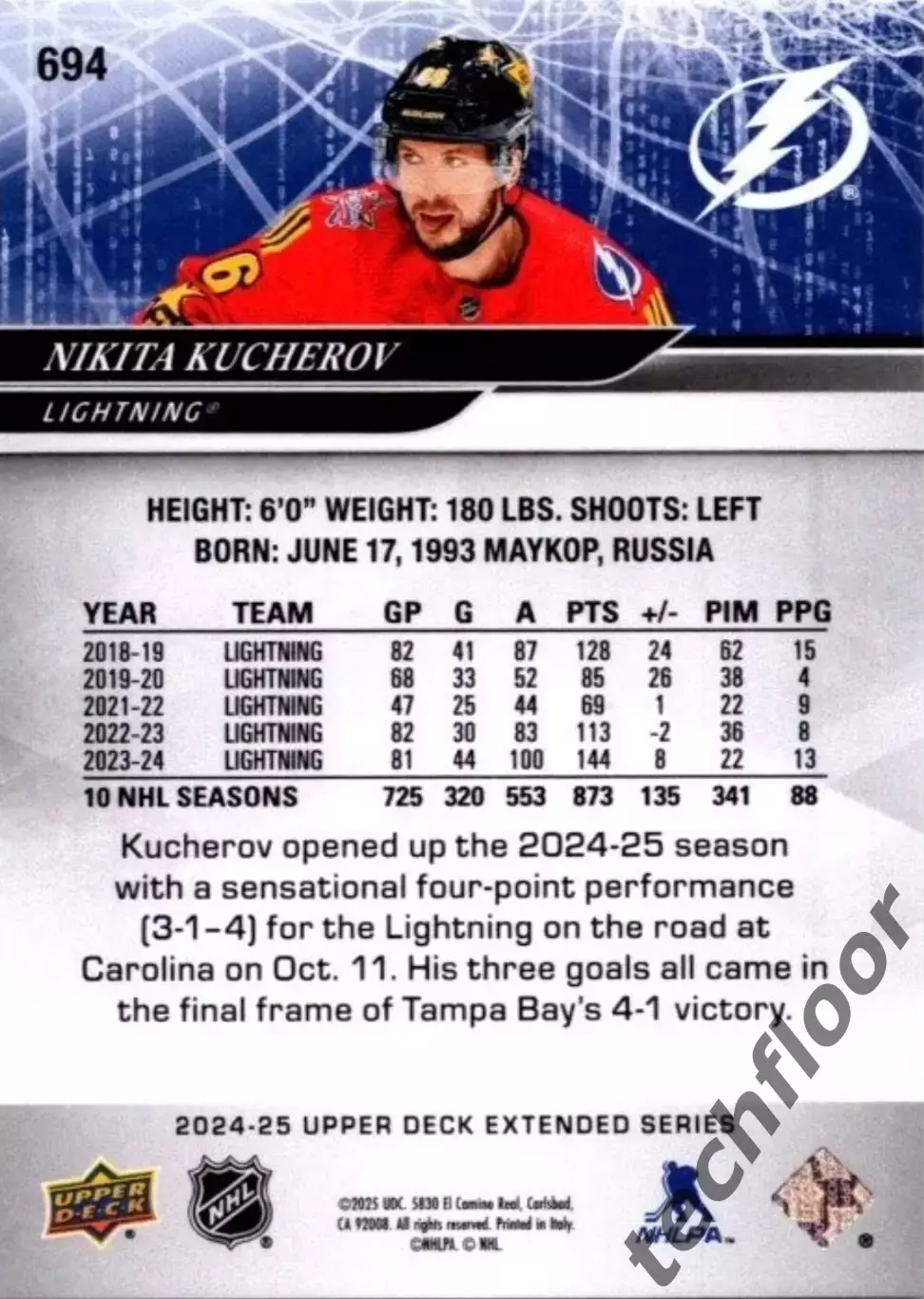 Карточка NHL Nikita Kucherov Tampa Bay Lightning/Никита Кучеров Тампа НХЛ 1