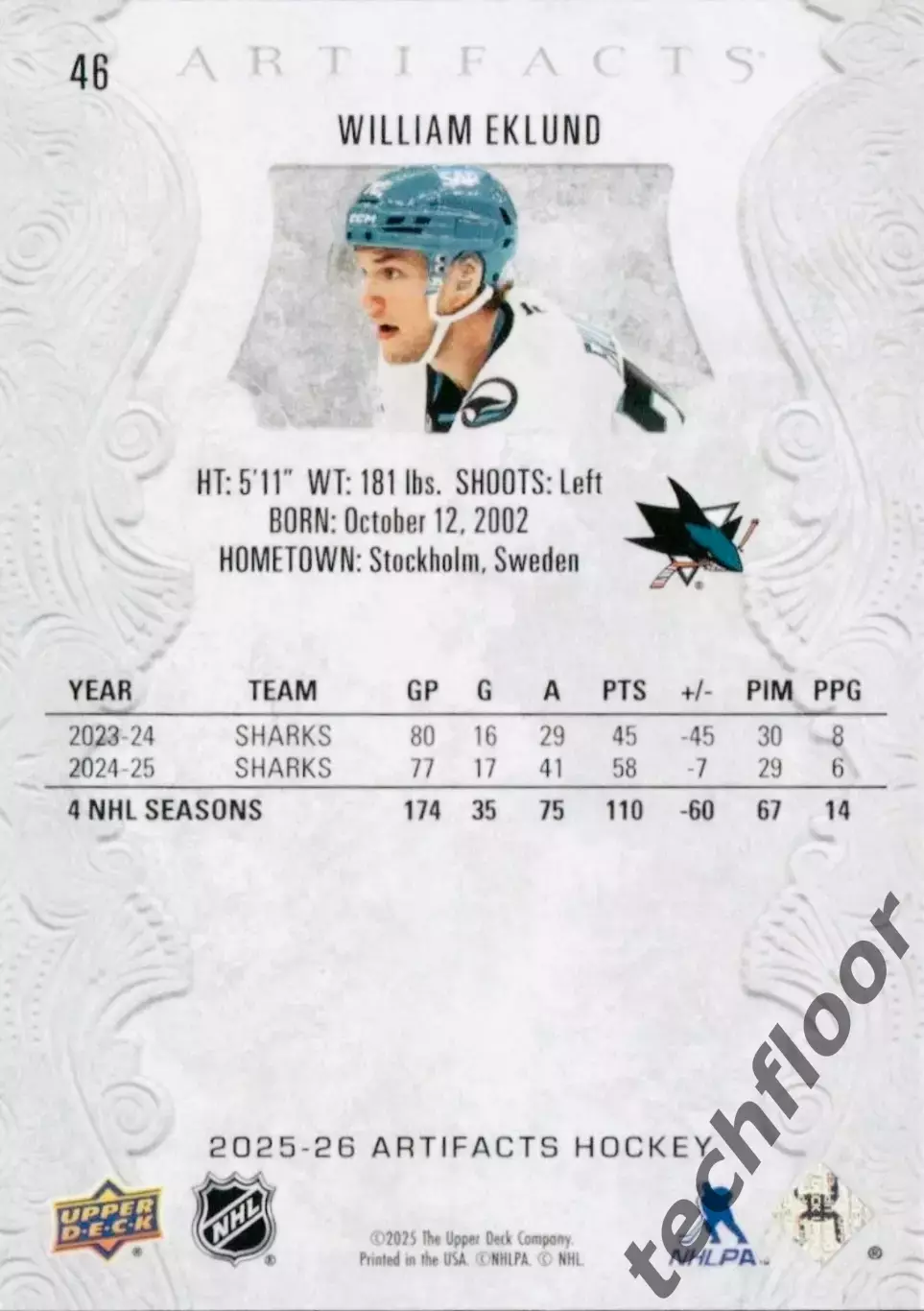 Карточка NHL William Eklund San Jose Sharks/ Виллиам Эклунд Сан-Хосе Шаркс НХЛ 1