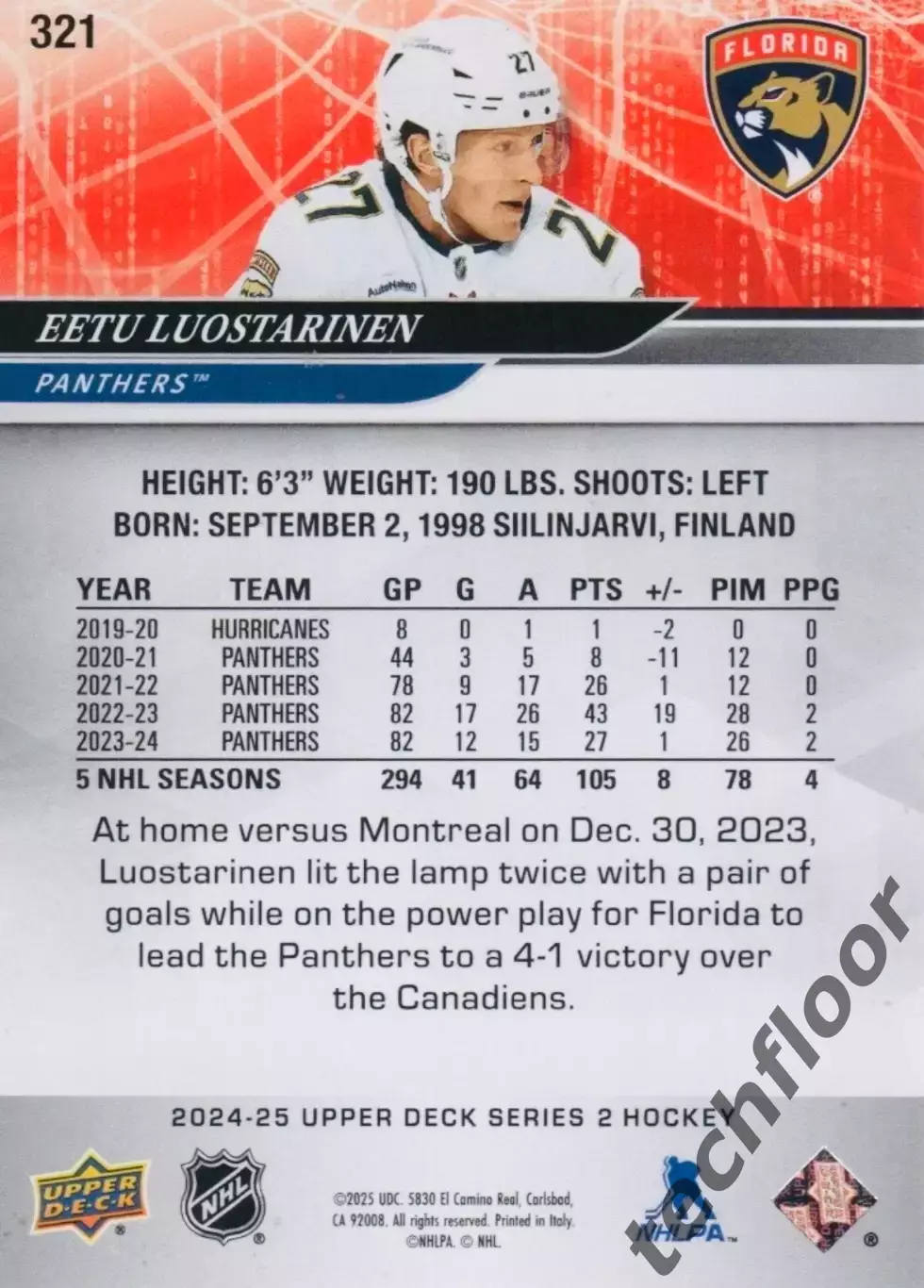 Карточка NHL Eetu Luostarinen Florida Panthers/Ээту Луостаринен Флорида НХЛ 1