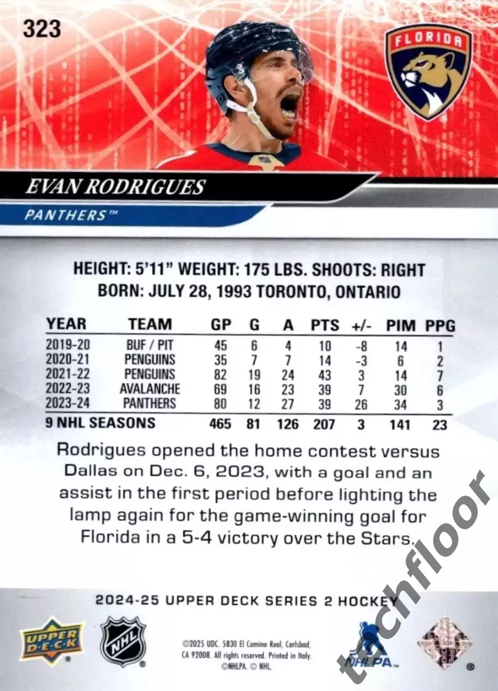 Карточка NHL Evan Rodrigues Florida Panthers/Эван Родригес Флорида НХЛ 1