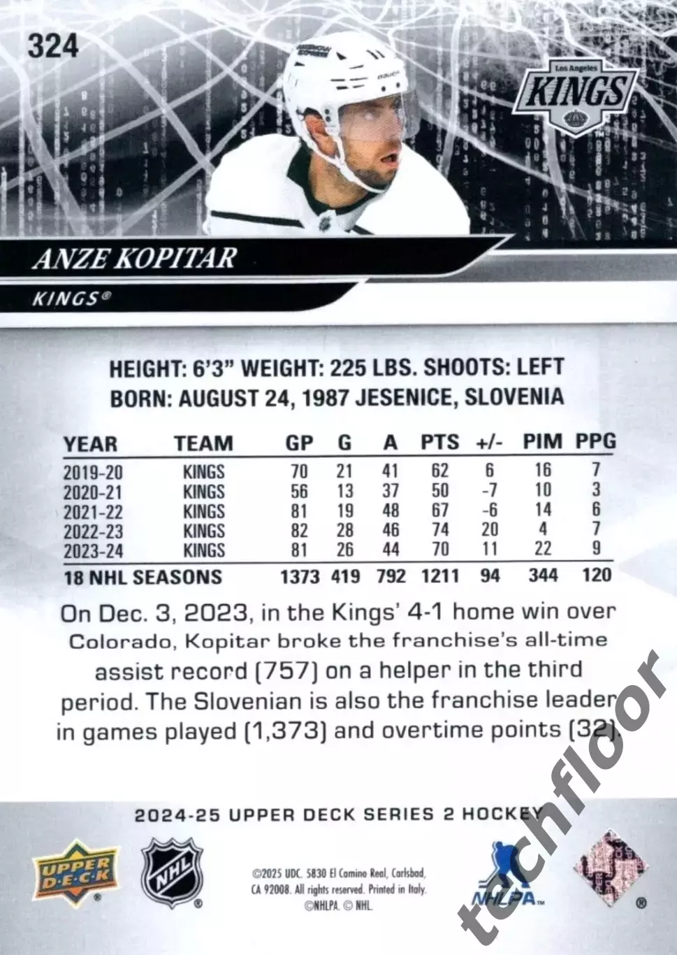 Карточка NHL Anze Kopitar LA Kings/Анже Копитар Лос-Анджелес НХЛ 1