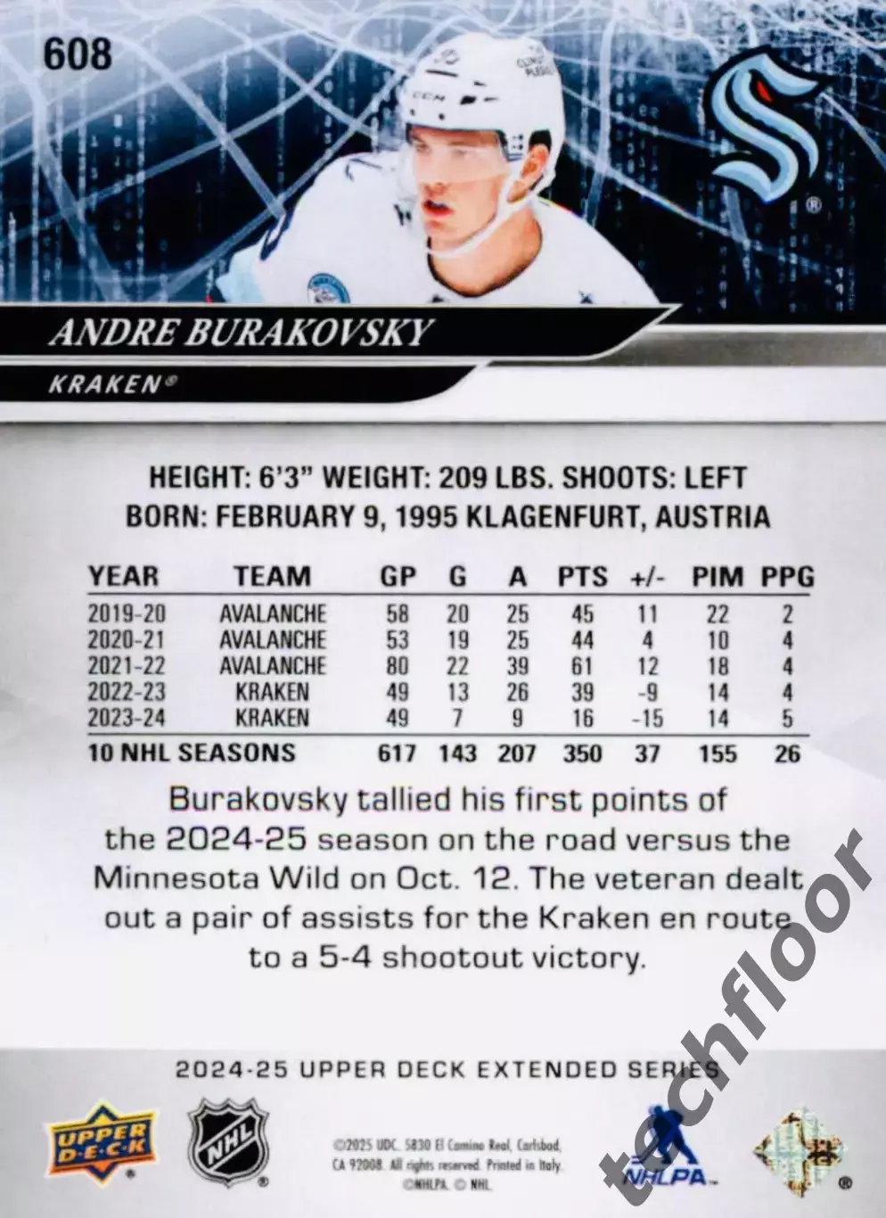 Карточка NHL Andre Burakovsky Seattle Kraken/Андре Бураковски Сиэтл НХЛ 1