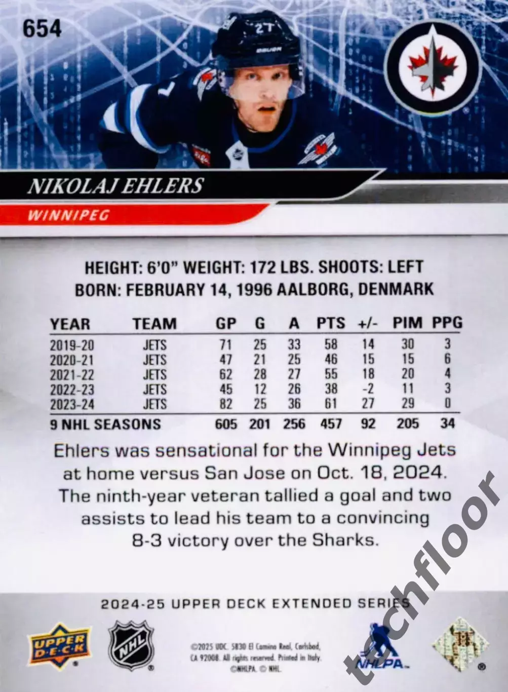 Карточка NHL Nikolaj Ehlers Winnipeg Jets/Николай Элерс Виннипег НХЛ 1