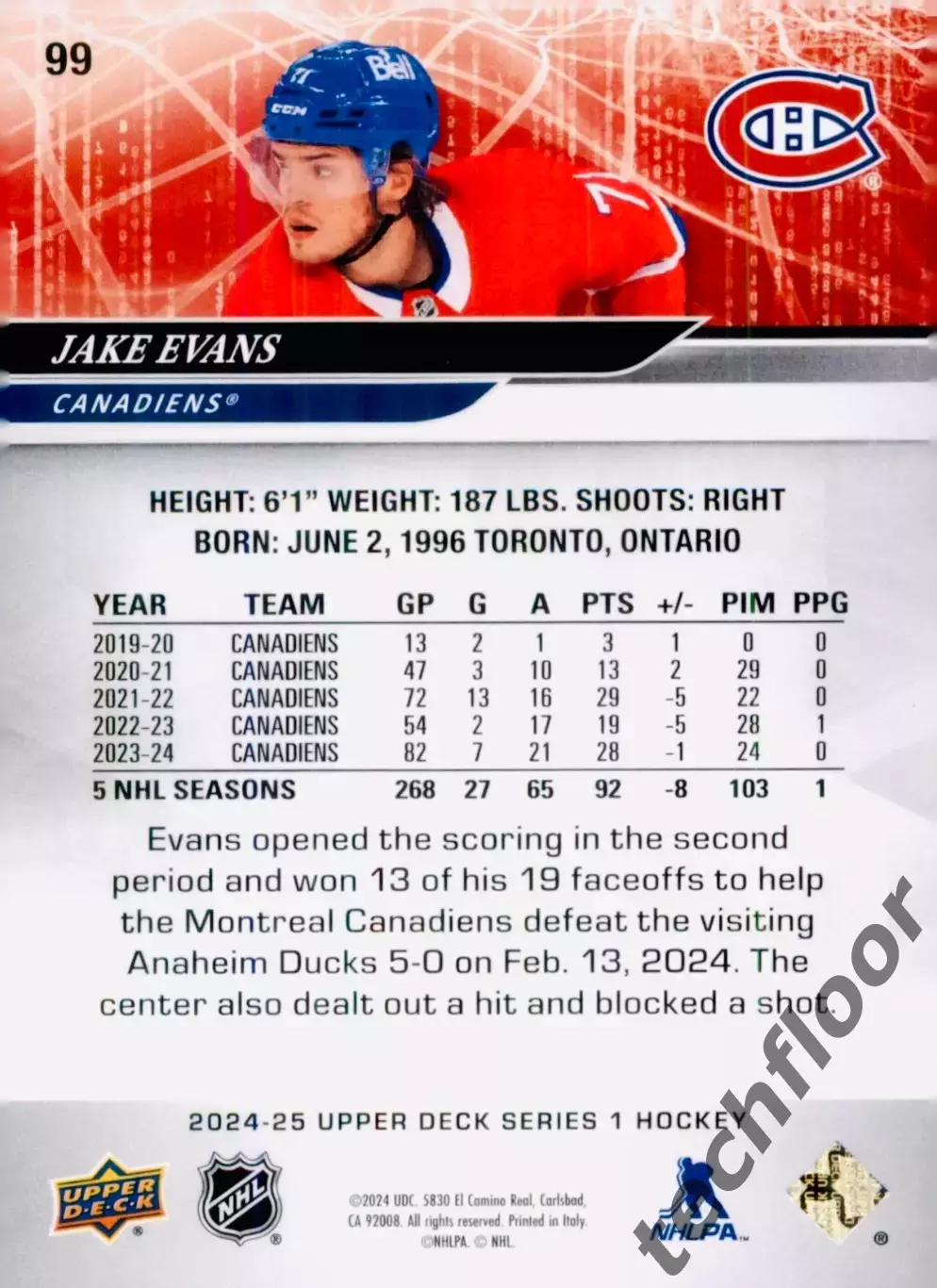 Карточка NHL Jake Evans Montreal Canadiens/Джейк Эванс Монреаль НХЛ 1