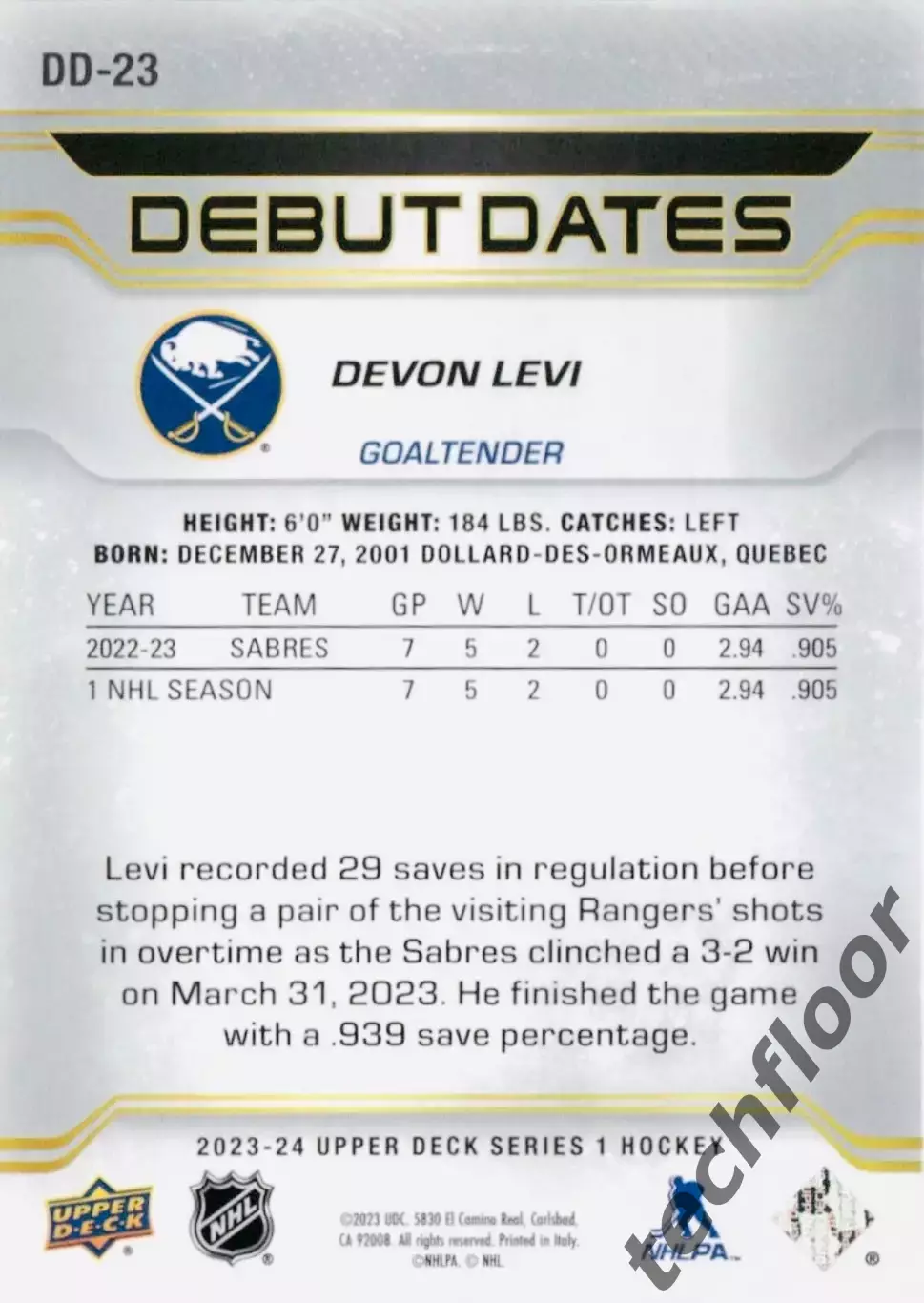 Карточка NHL Devon Levi Buffalo Sabres/Девон Леви Баффало НХЛ 1