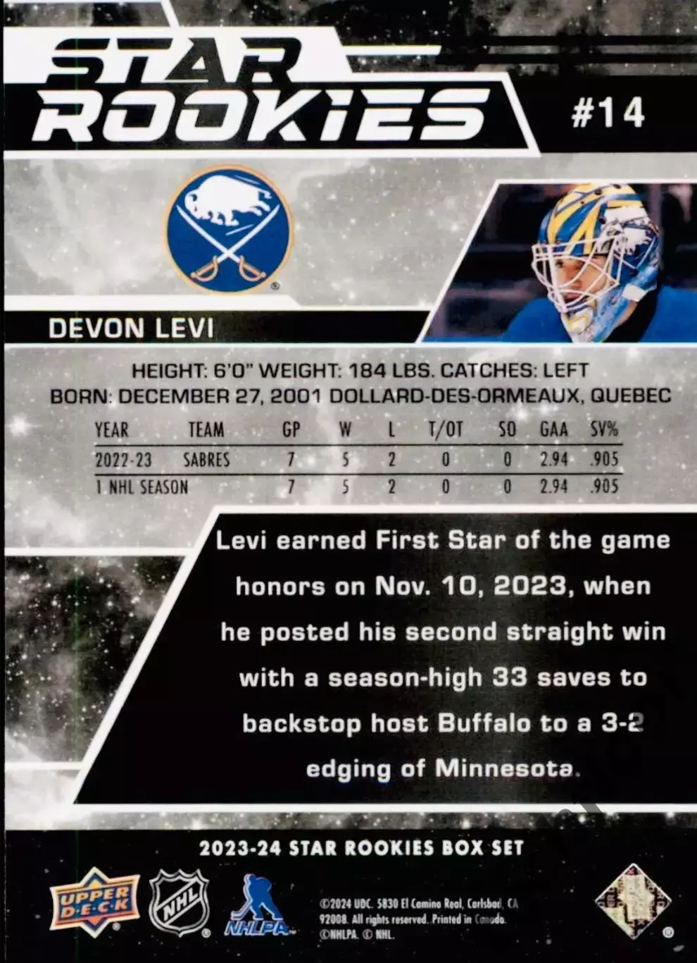 Карточка NHL Devon Levi Buffalo Sabres / Девон Леви Баффало НХЛ 1