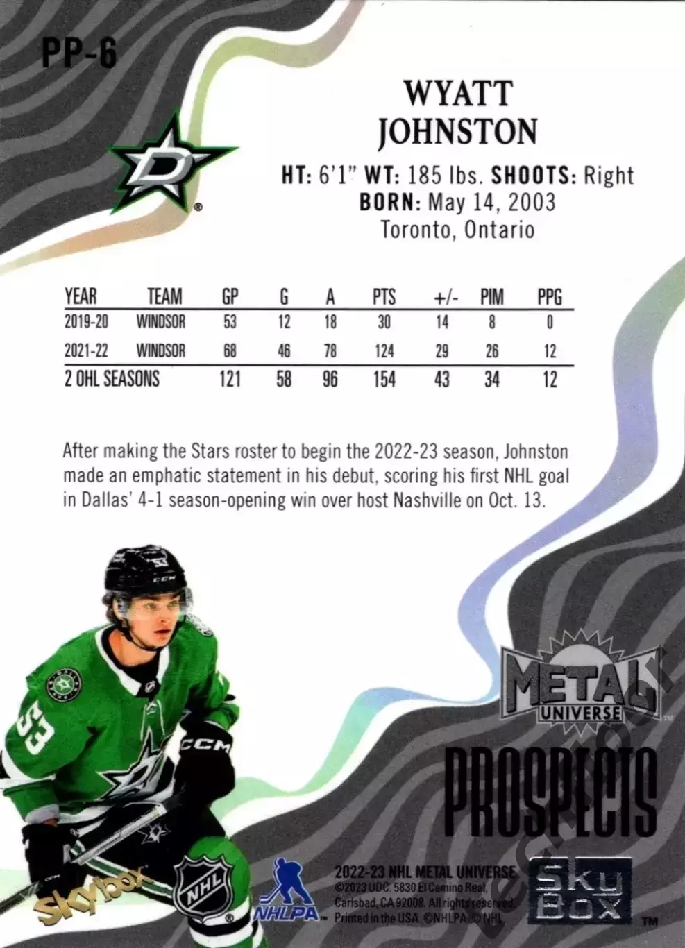 Карточка NHL Wyatt Johnston Dallas Stars/Уайатт Джонстон Даллас НХЛ 1