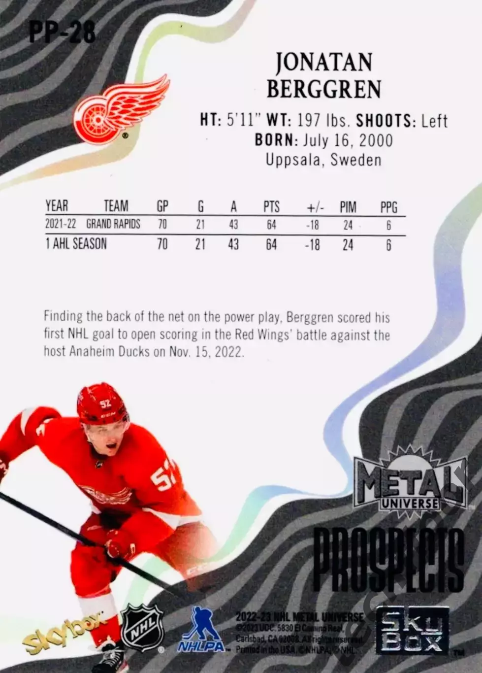 Карточка NHL Jonatan Berggren Detroit Red Wings/Джонатан Берггрен Детройт НХЛ 1