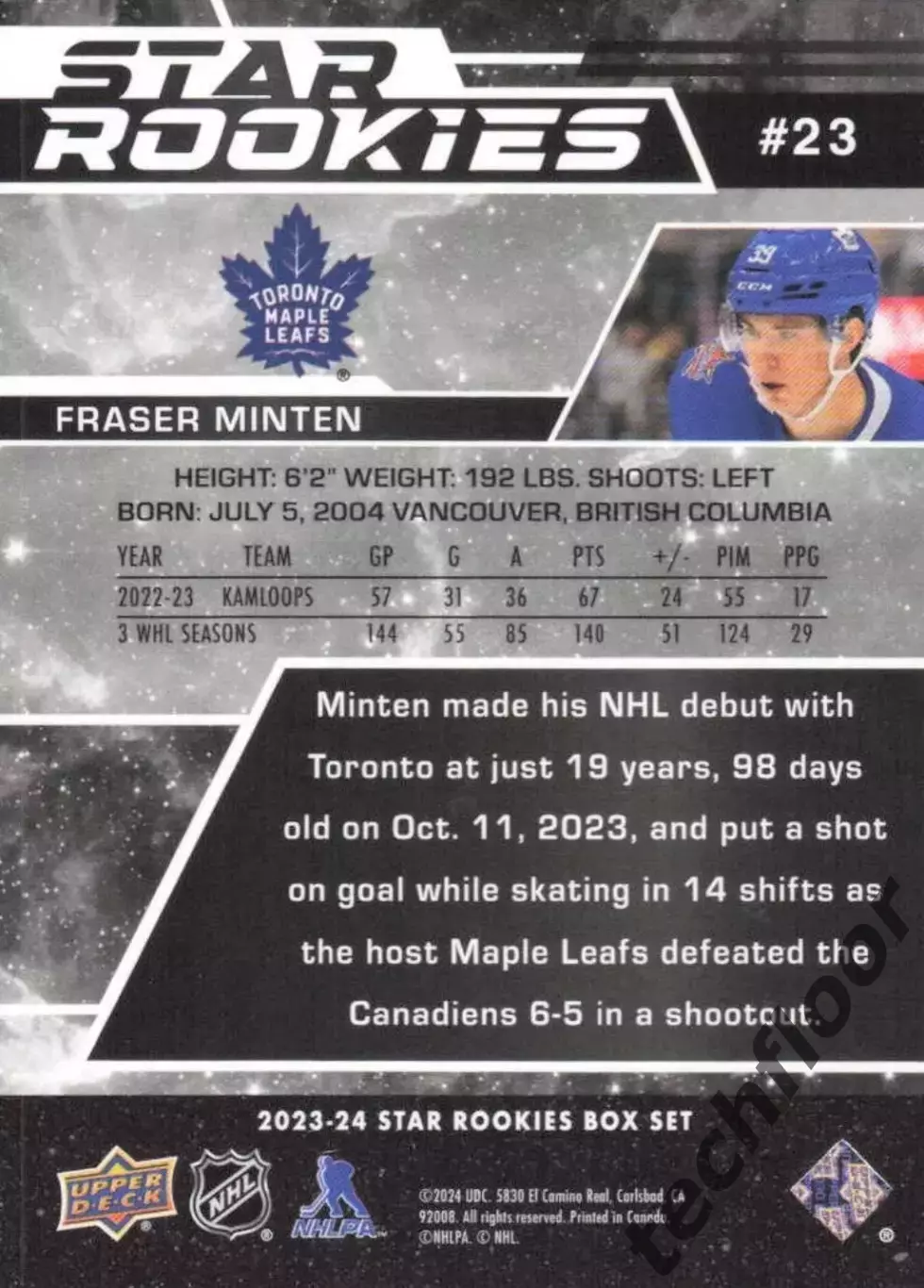 Карточка NHL Fraser Minten Toronto Maple Leafs/Фрейзер Минтен Торонто НХЛ 1