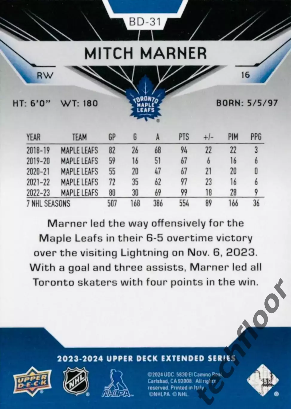 Карточка NHL Mitch Marner Toronto Maple Leafs/Митч Марнер Торонто НХЛ 1