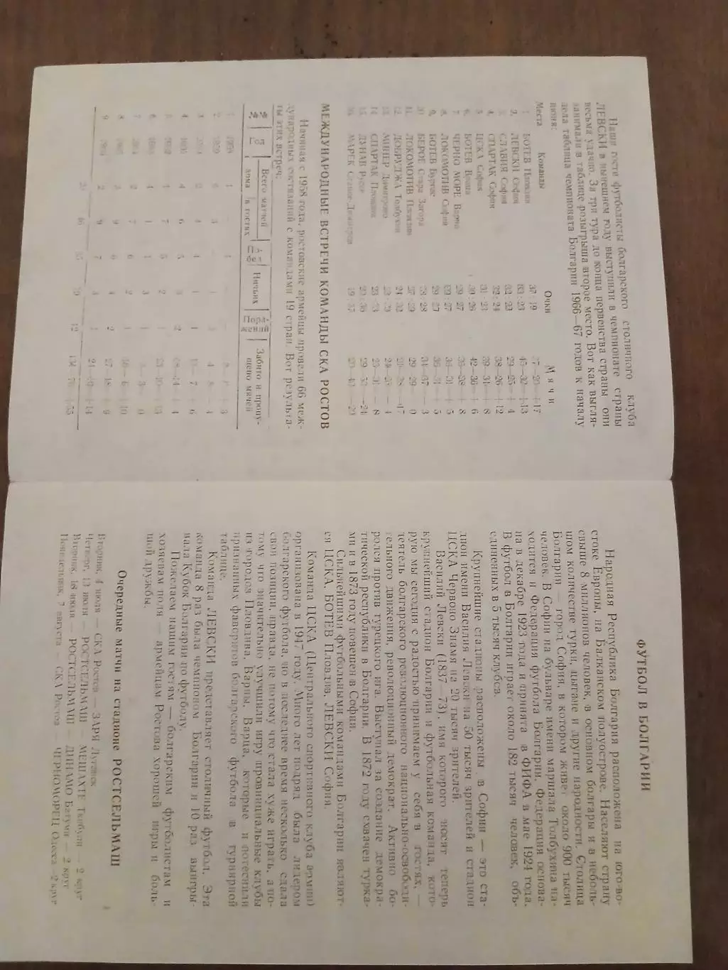 СКА Ростов - Левски (Болгария) 1967/ SKA Rostov - Levski (Bulgaria) 1967 2