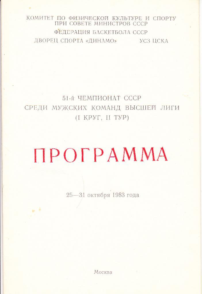 Баскетбол. 1-2-й тур. Москва. 25-31.10.1983 (участники в описании).