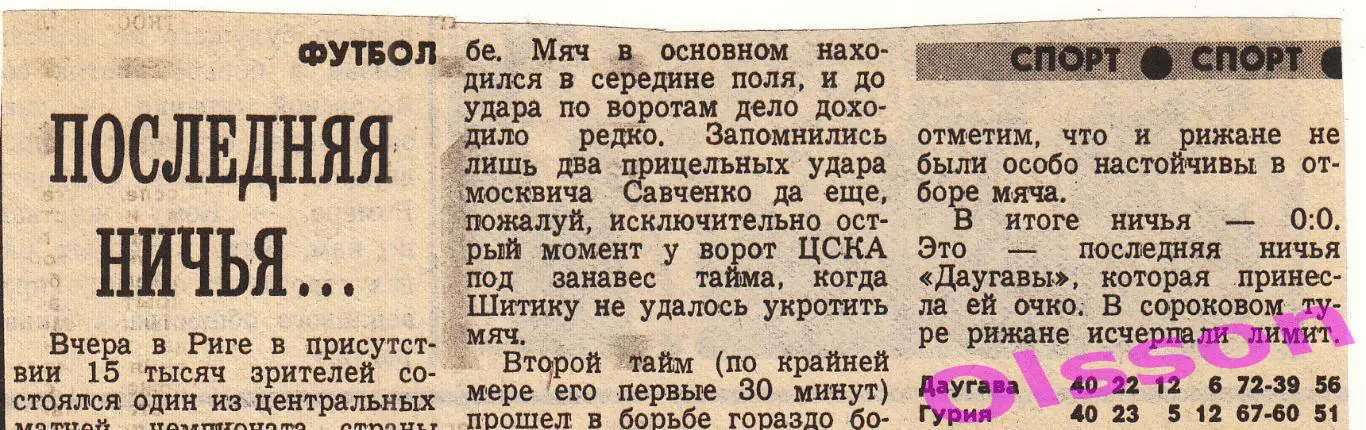 Отчет о матче. Даугава Рига - ЦСКА Москва 1986 Чемпионат СССР *