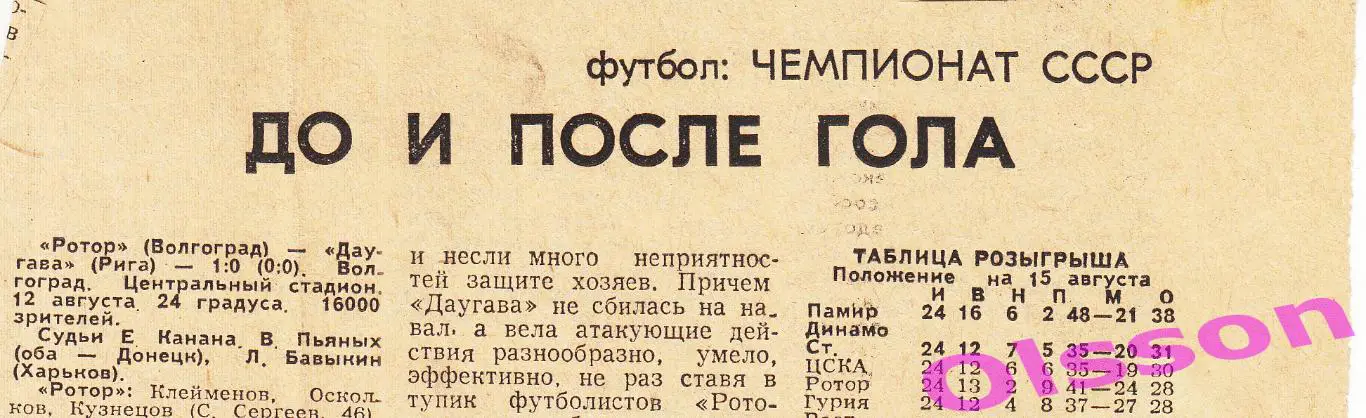 Отчеты о матче. Ротор Волгоград - Даугава Рига 1988 Чемпионат СССР *