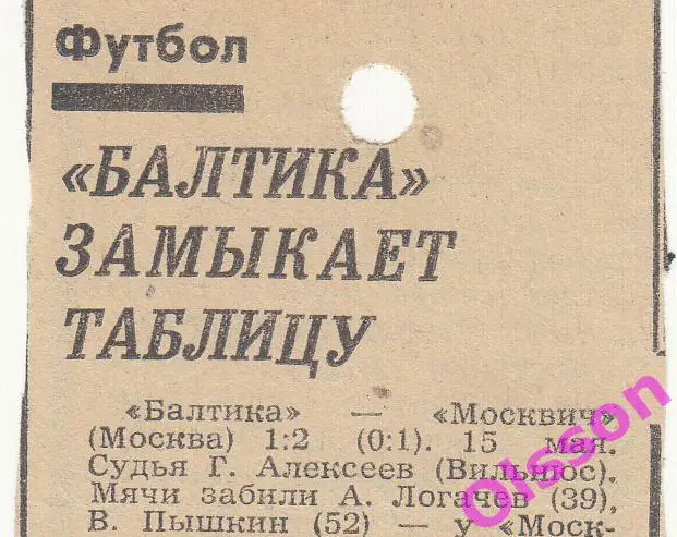 Отчеты о матче. Балтика Калининград - Москвич Москва 1979 Чемпионат СССР *