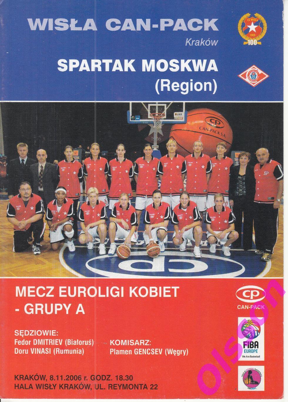 Баскетбол. Висла Польша - Спартак Московская обл. Россия 2006 Евролига *