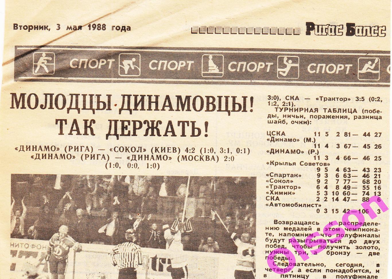 Хоккейный отчет. Динамо Рига - Сокол Киев+Динамо Москва 1988 Чемпионат СССР *