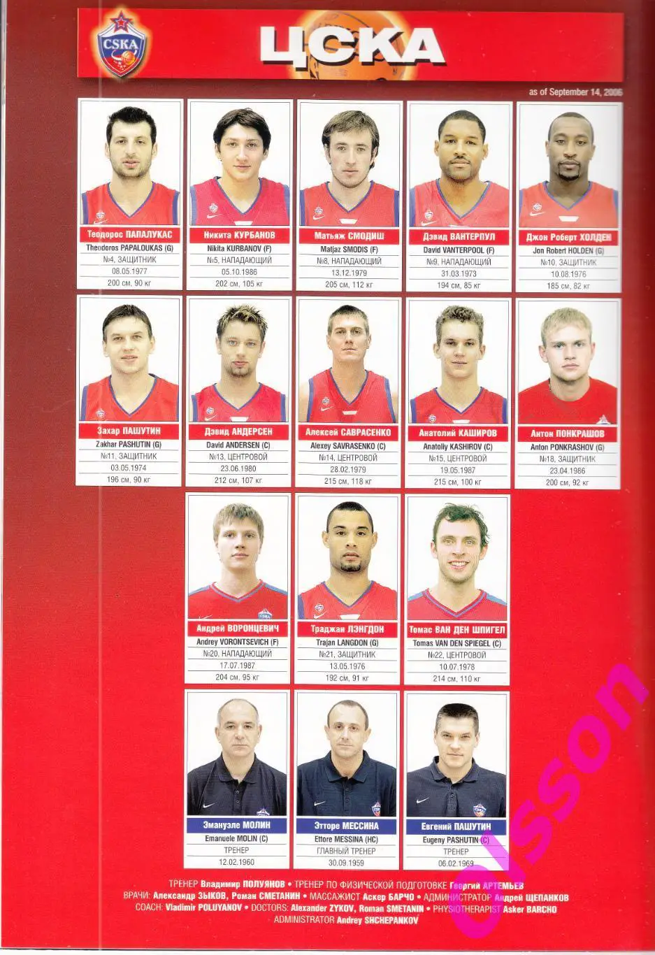 Баскетбол. NBA EUROPE Live Tour. Москва 2006 (ЦСКА,Химки,Лос Анджелес) * 1