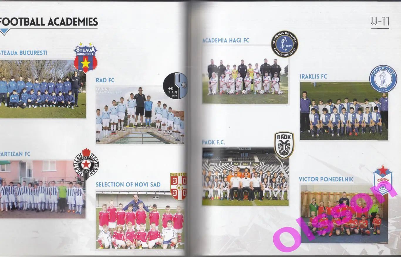 Юношеский турнир. Салоники. Греция ( участники - Ростов, Калининград и др.)* 1