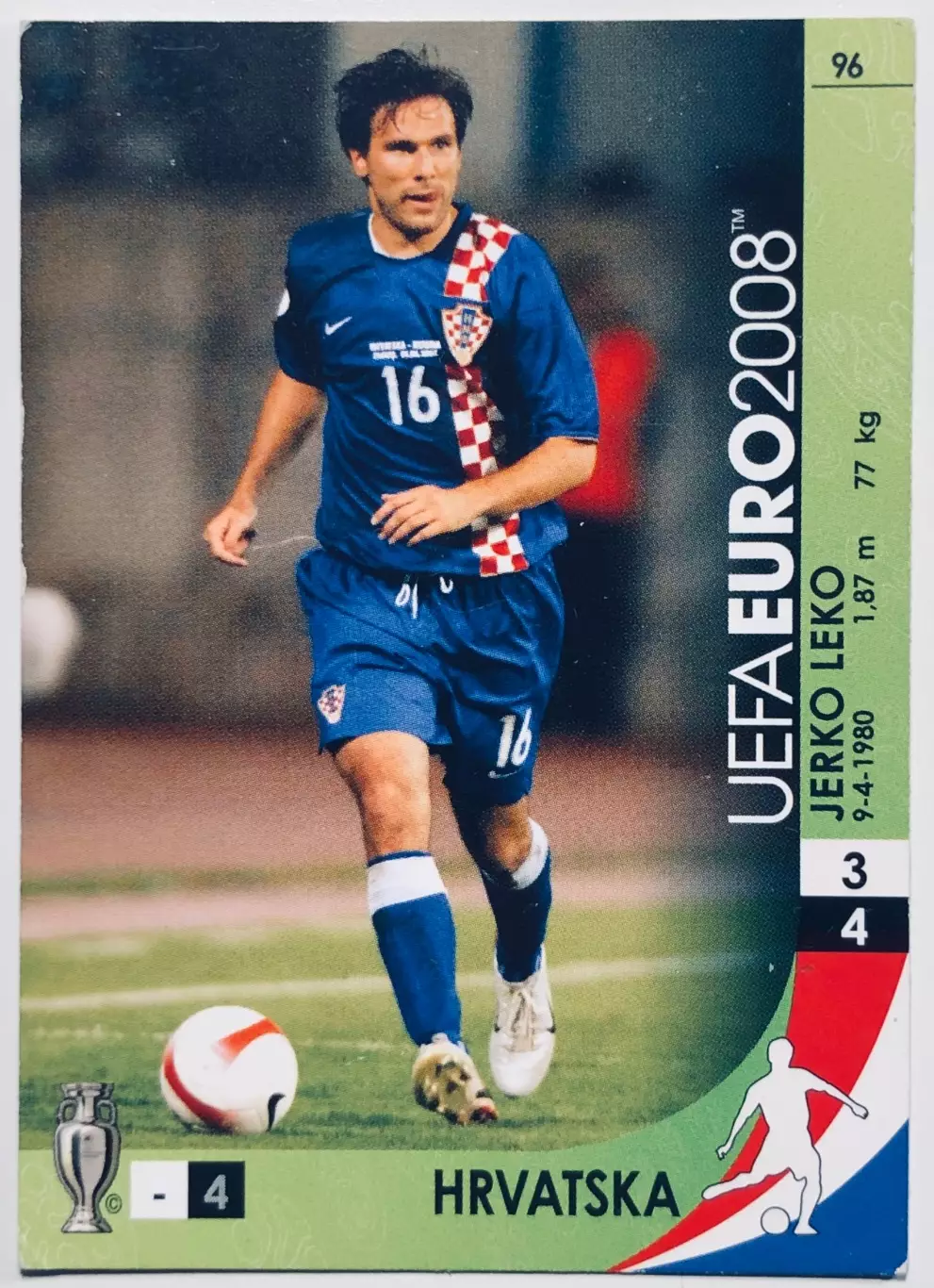 Карточка Jerko Leko Хорватия