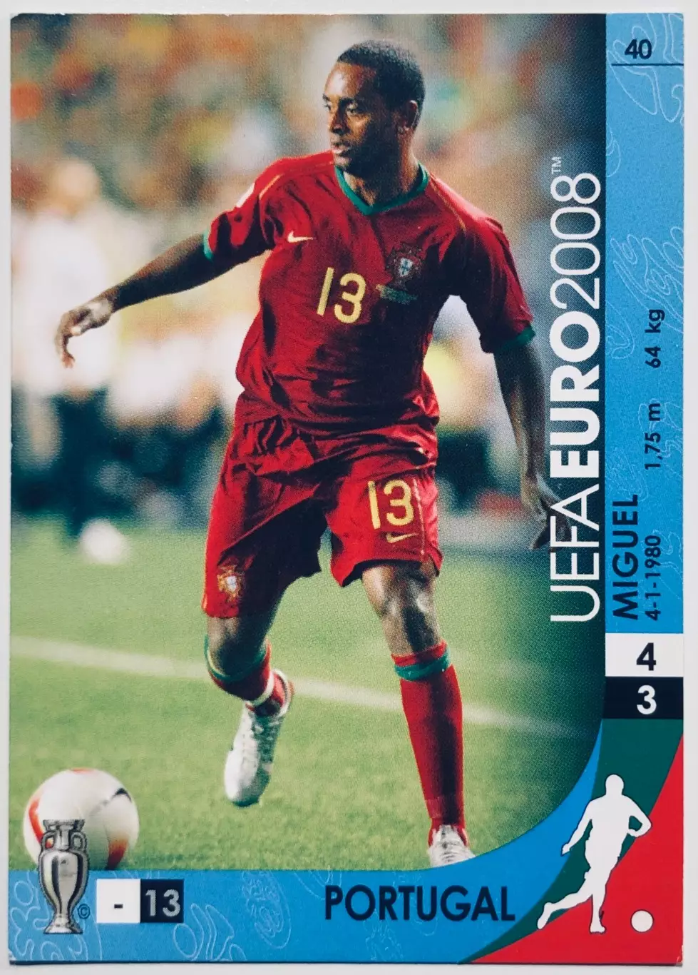 Карточка Miguel Португалия