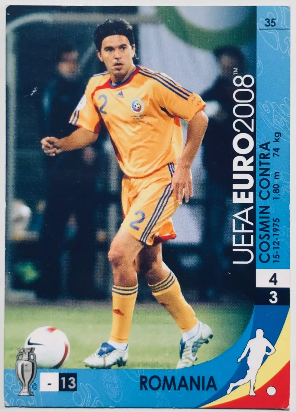 Карточка Cosmin Contra Румыния