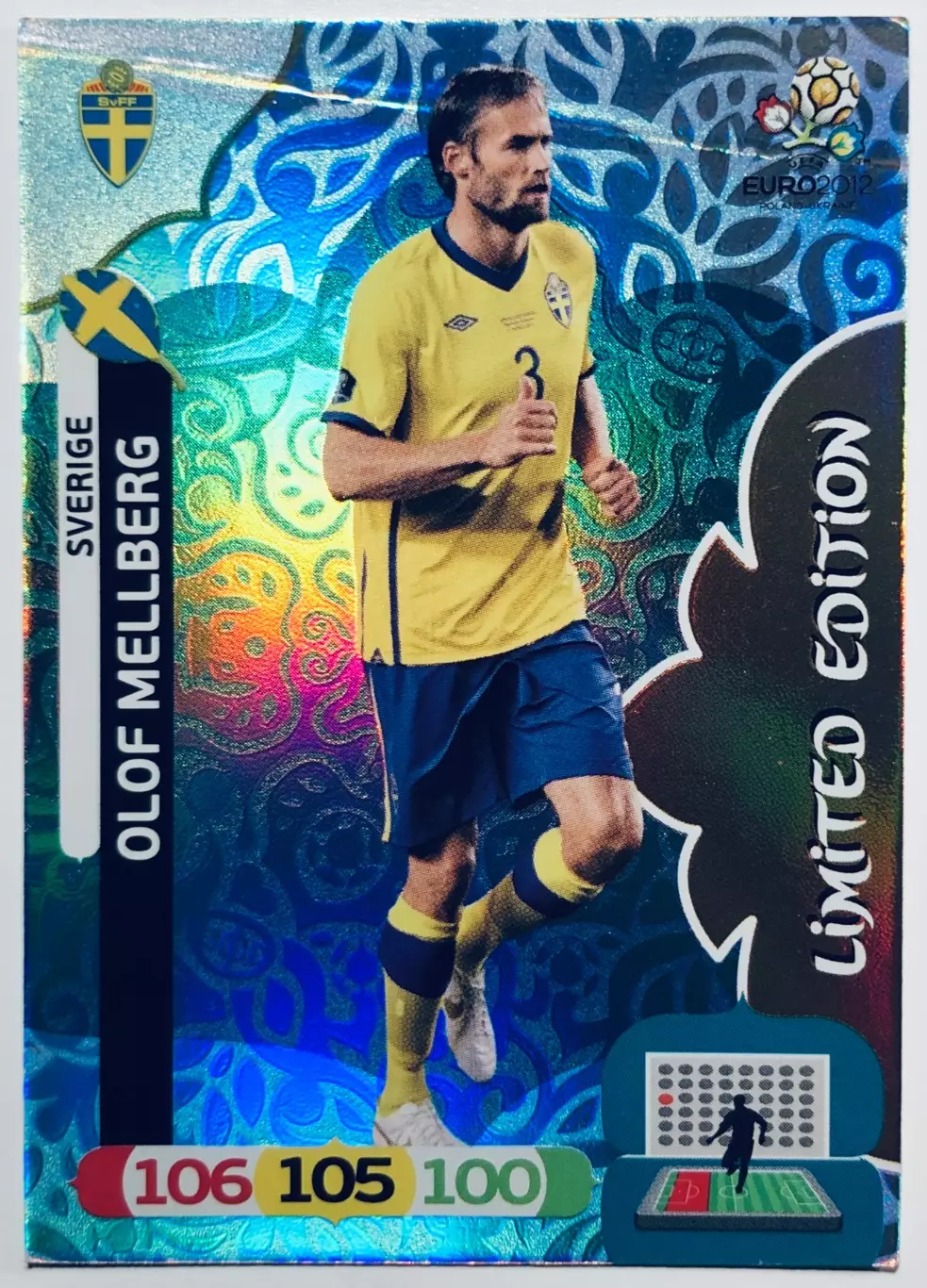 Карточка Olof Mellberg ”Швеция”