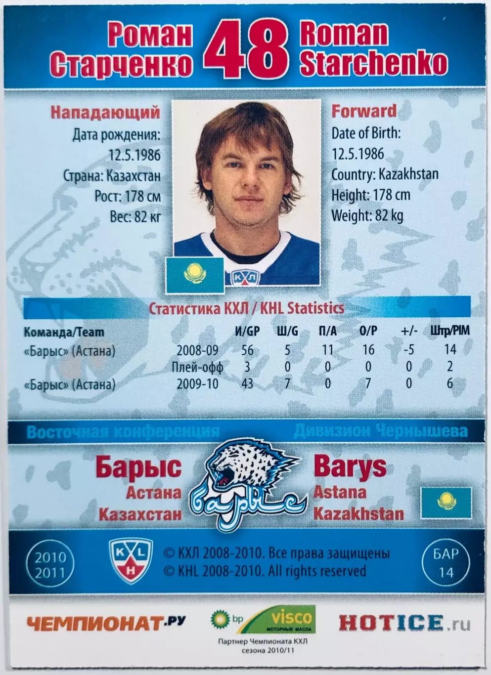 Карточка Роман Старченко ХК Барыс Астана 1