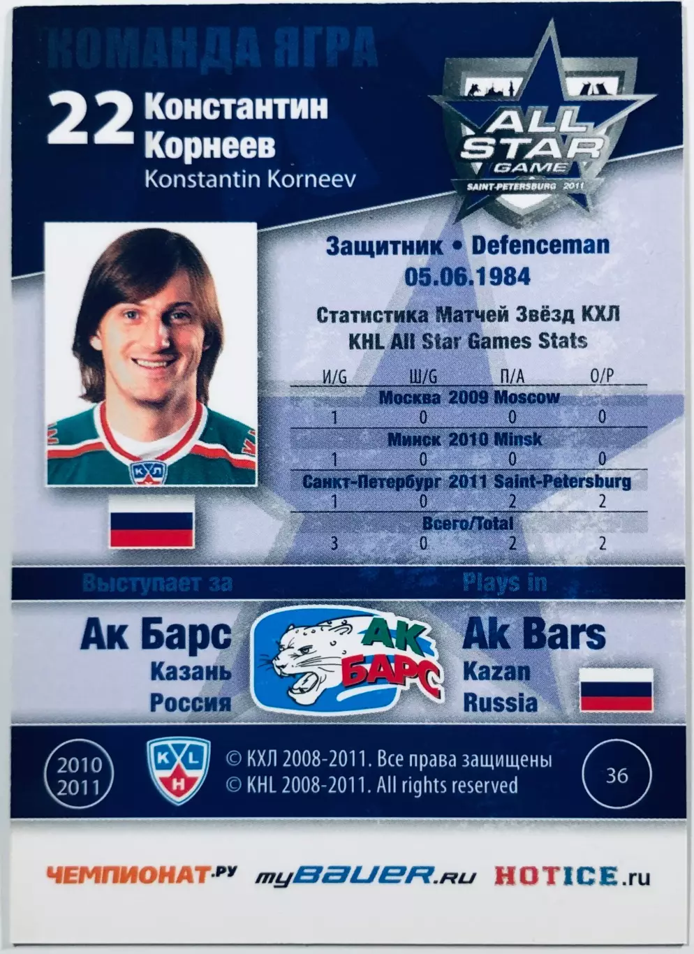 Карточка Константин Корнеев ХК Ак Барс 1