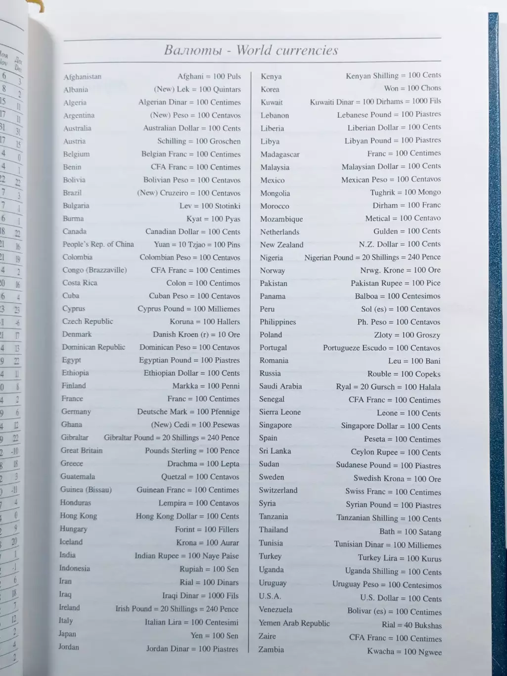 Ежедневник • РСК «МиГ» 3