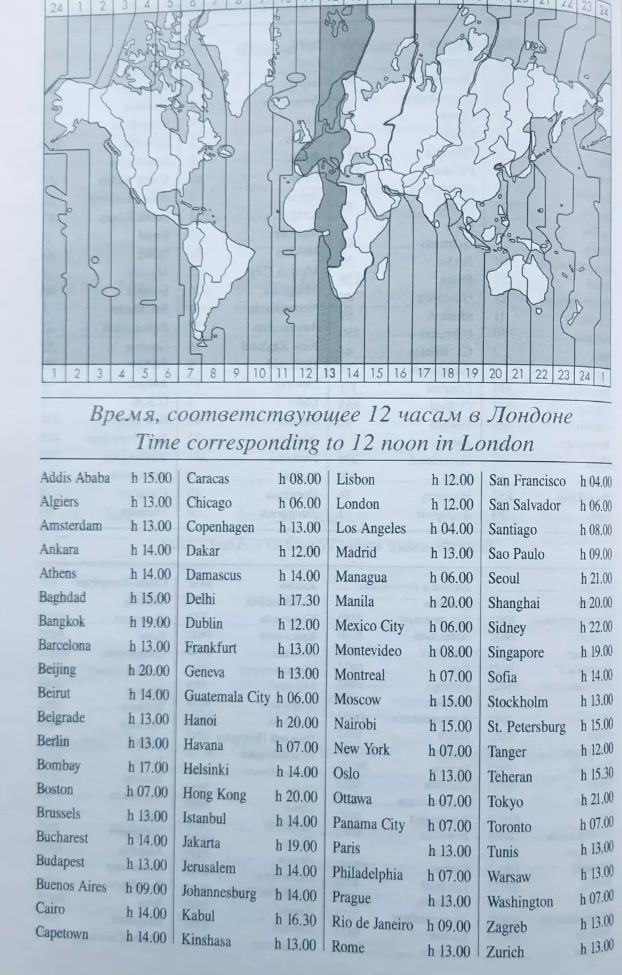 Ежедневник • РСК «МиГ» 6