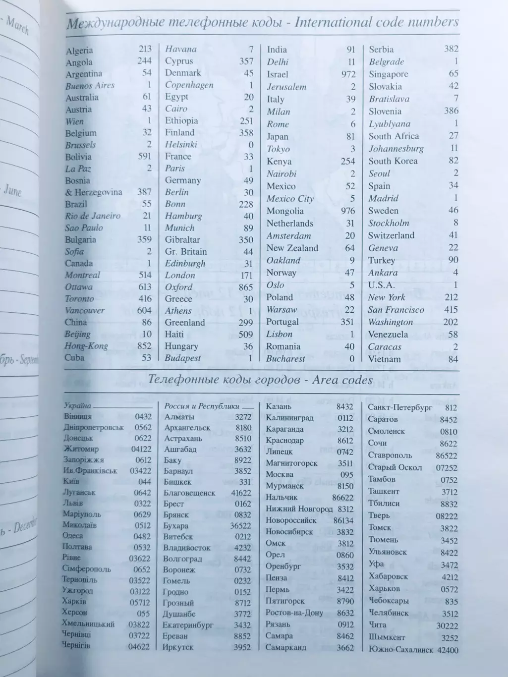 Ежедневник • РСК «МиГ» 1