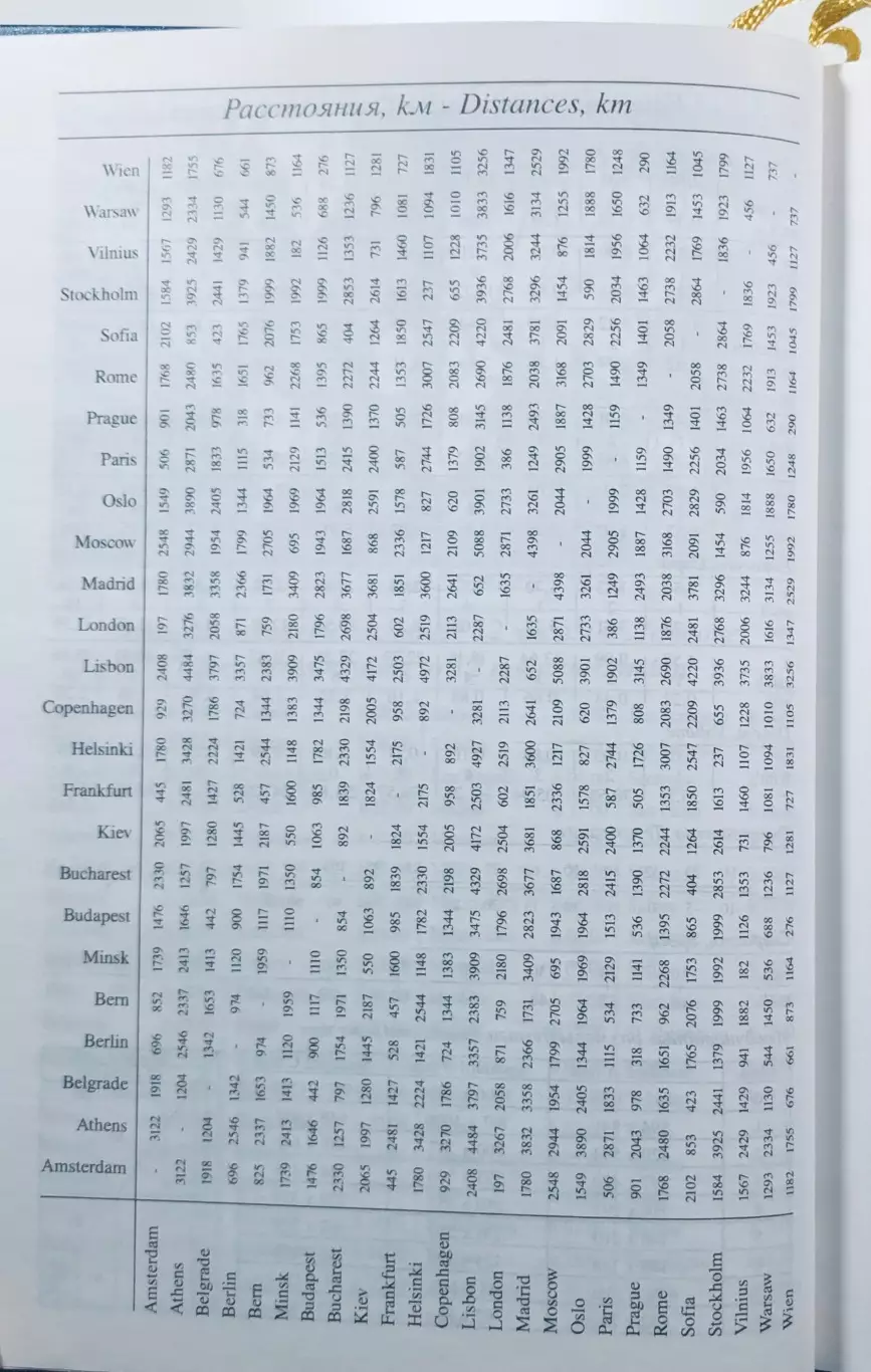 Ежедневник • РСК «МиГ» 7